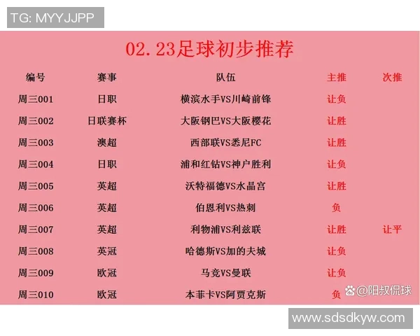 多特蒙德与曼城对决赛程安排及赛事前瞻分析 多特蒙德与曼城对决赛程安排及赛事前瞻分析