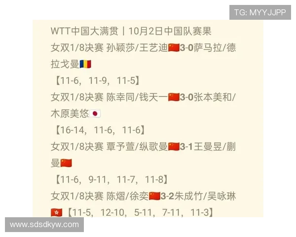 北京乒乓球队在大满贯赛事中的比赛经验与表现分析 北京乒乓球队在大满贯赛事中的比赛经验与表现分析