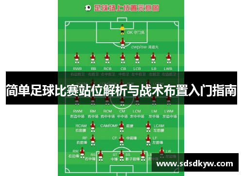 简单足球比赛站位解析与战术布置入门指南